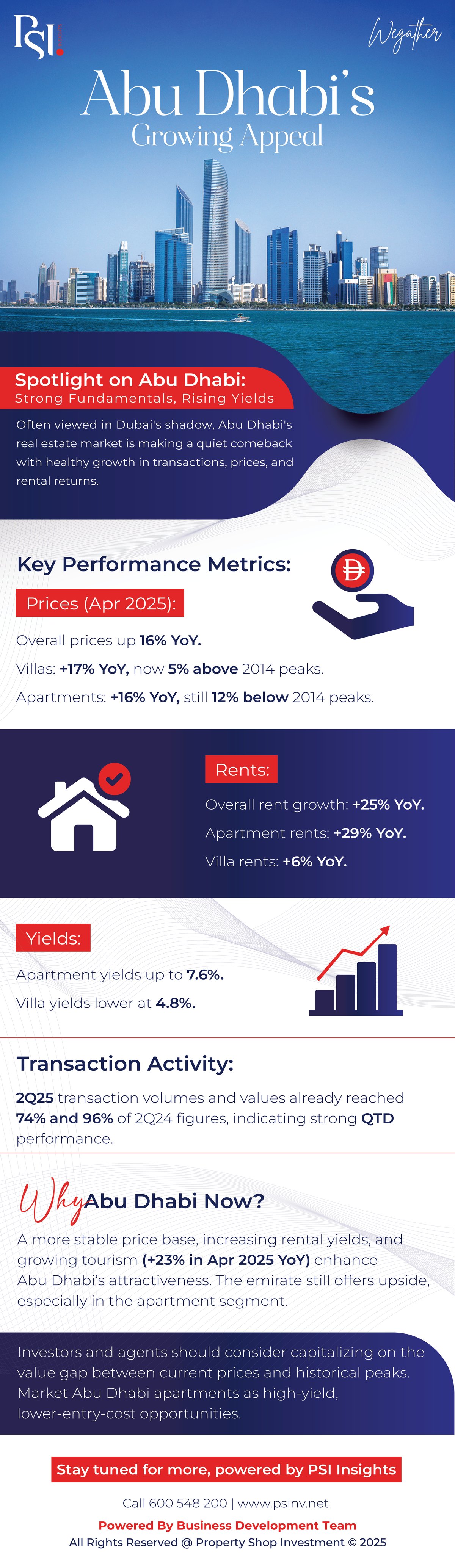 BD Insights - PSI Newsletter 1_page-0001